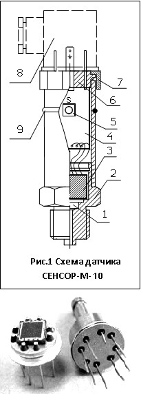 схема Сенсор-М-10